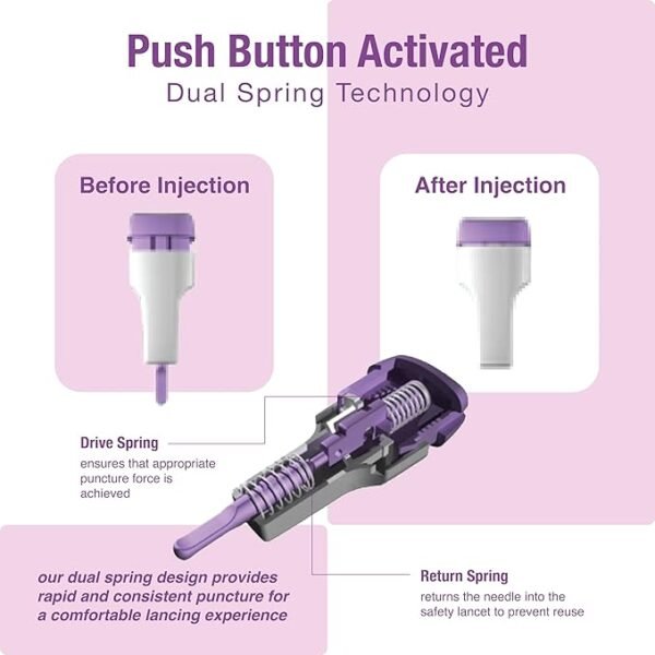 Push Button Safety Lancets Acti-Lance 28 Gauge Sterile - Purple, 100 Count - Image 5