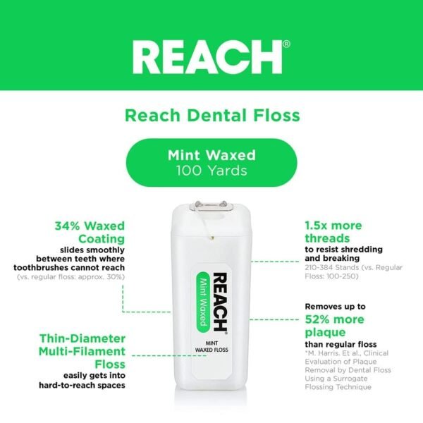 Reach Mint Waxed Floss, 200 Yd (Pack of 3) - Image 11