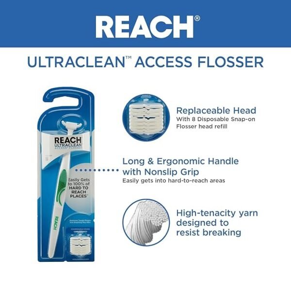 REACH Ultraclean Access Flosser + 8 Refill Dental Flosser Heads, Oral Care and Hygiene (Pack of 2) - Image 5