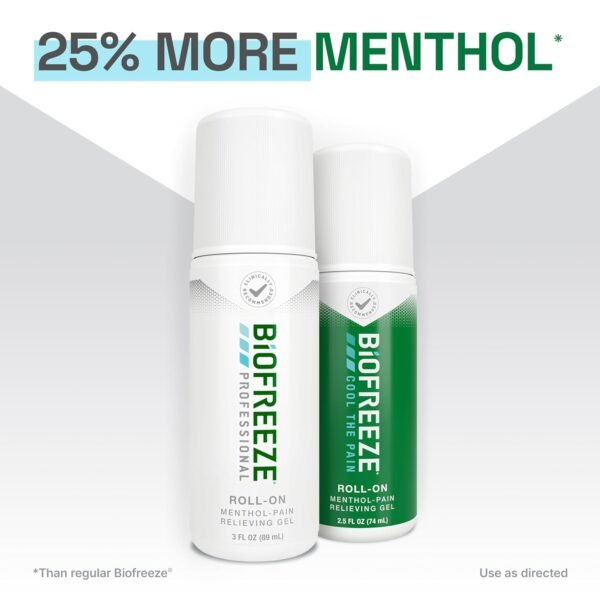 Biofreeze Professional Pain Relief Roll On for Knee, Neck, Hip, Joint, & Shoulder, Simple Backache Pain Reliever, Sore Muscle Relief, Roll-On Menthol Gel 3 Fl Oz (Pack of 3) - Image 6