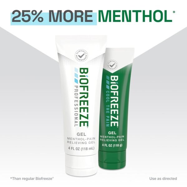 Biofreeze Professional Gel Pain Relief, Knee & Lower Back Pain Relief, Arthritis Pain Reliever, Sore Muscle Relief, Neck Pain Relief, Cooling Joint Pain Relief, Colorless Menthol Gel 4 Fl Oz - Image 9